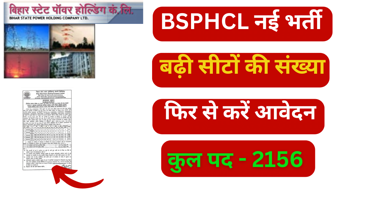 Read more about the article BSPHCL Recruitment 2024: बिहार स्टेट पावर होल्डिंग कंपनी लिमिटेड 2156 पदों पर बंपर भर्ती बढ़ी सीटों की संख्या संपूर्ण जानकारी