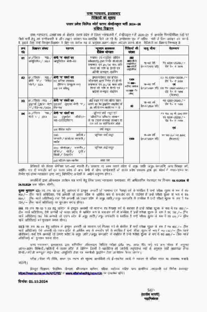 Allahabad High Court Vacancy 2024